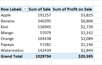 MS Excel Pivot Table Calculated Field