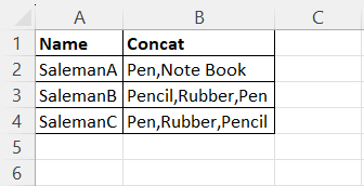 group by excel data